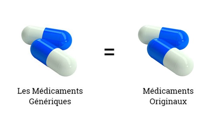 Médicaments Génériques EG: tout à fait équivalente La qualité d'un médicament générique est aussi bonne que celle du médicament original.