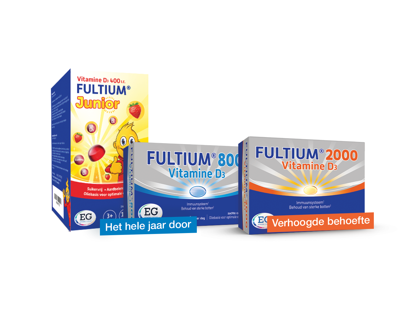 Fultium gamma